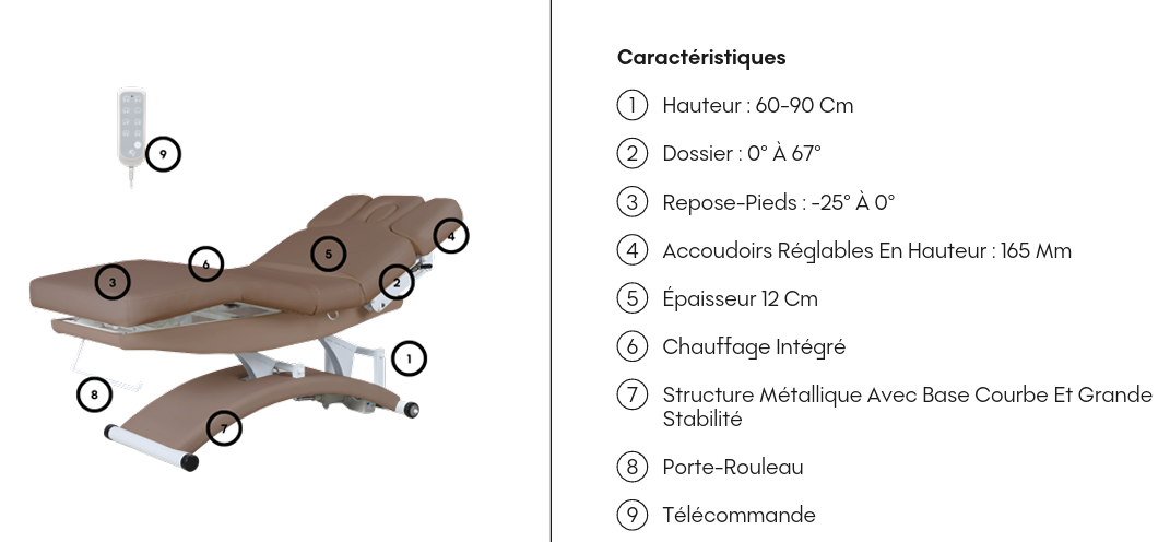 Table de massage électrique VELARIA – 3 moteurs